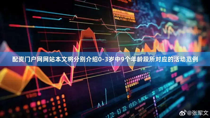 配资门户网网站本文将分别介绍0-3岁中9个年龄段所对应的活动范例