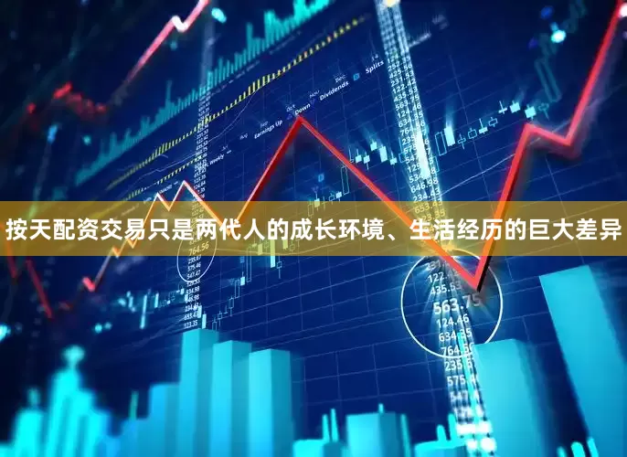 按天配资交易只是两代人的成长环境、生活经历的巨大差异