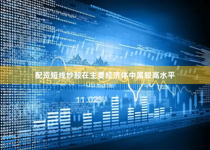 配资短线炒股在主要经济体中属较高水平